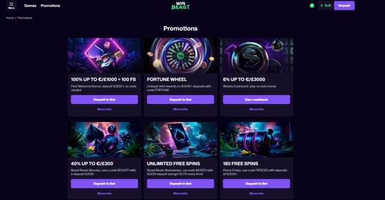 Overview of winbeast